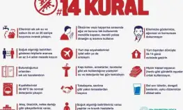 Sizi ve Türkiye'yi Koronavirüs riskinden koruyacak 14 Kural