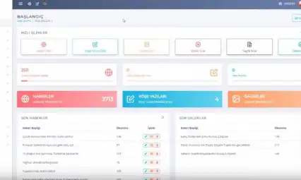 Haber Sistemi Kulga Reklam Ekleme İşlemleri - Google Adsense