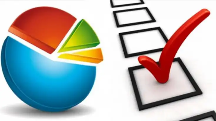 AK Parti Malatya için anket yapıyor.