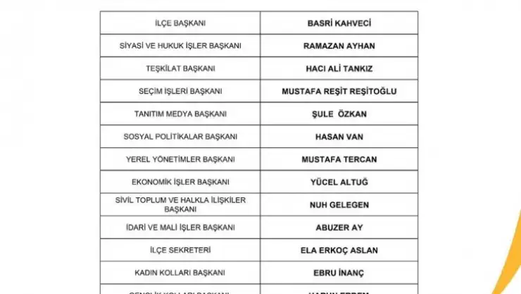 Kahveci,A Takımını belirledi
